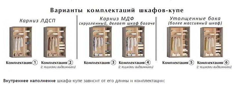 Шкаф купе софт глубиной 470 на 2 двери дсп.